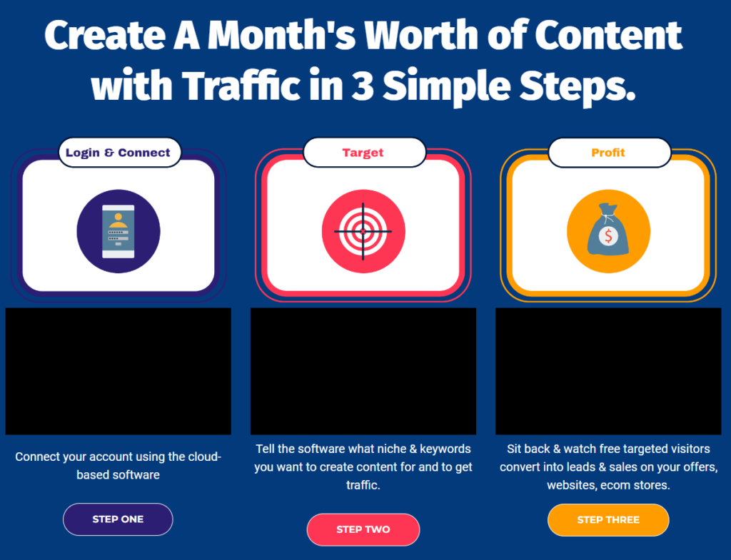 TrafficWave Generator Review