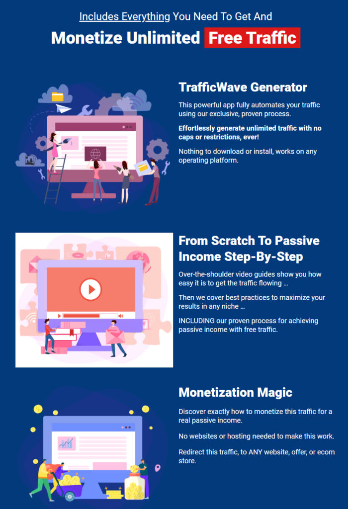 TrafficWave Generator Review