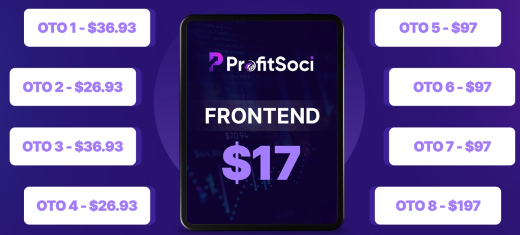  ProfitSoci Review