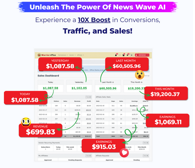 NewsWave AI Review