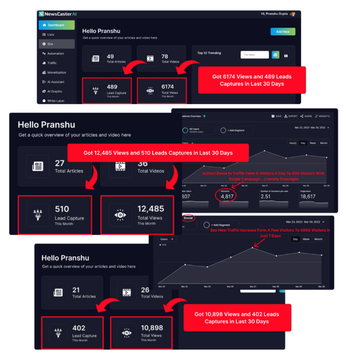  NewsCaster AI Review