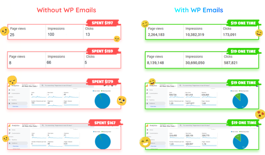  WP Emails Review