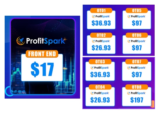 ProfitSpark Review