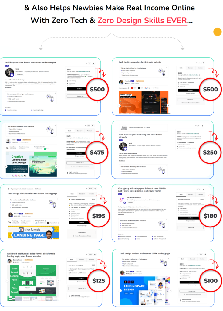 WP Funnels Review