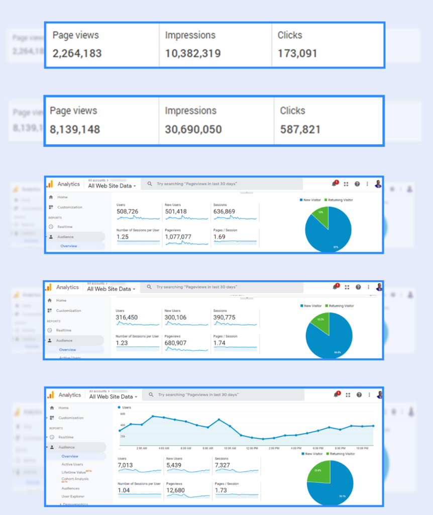 WP Funnels Review