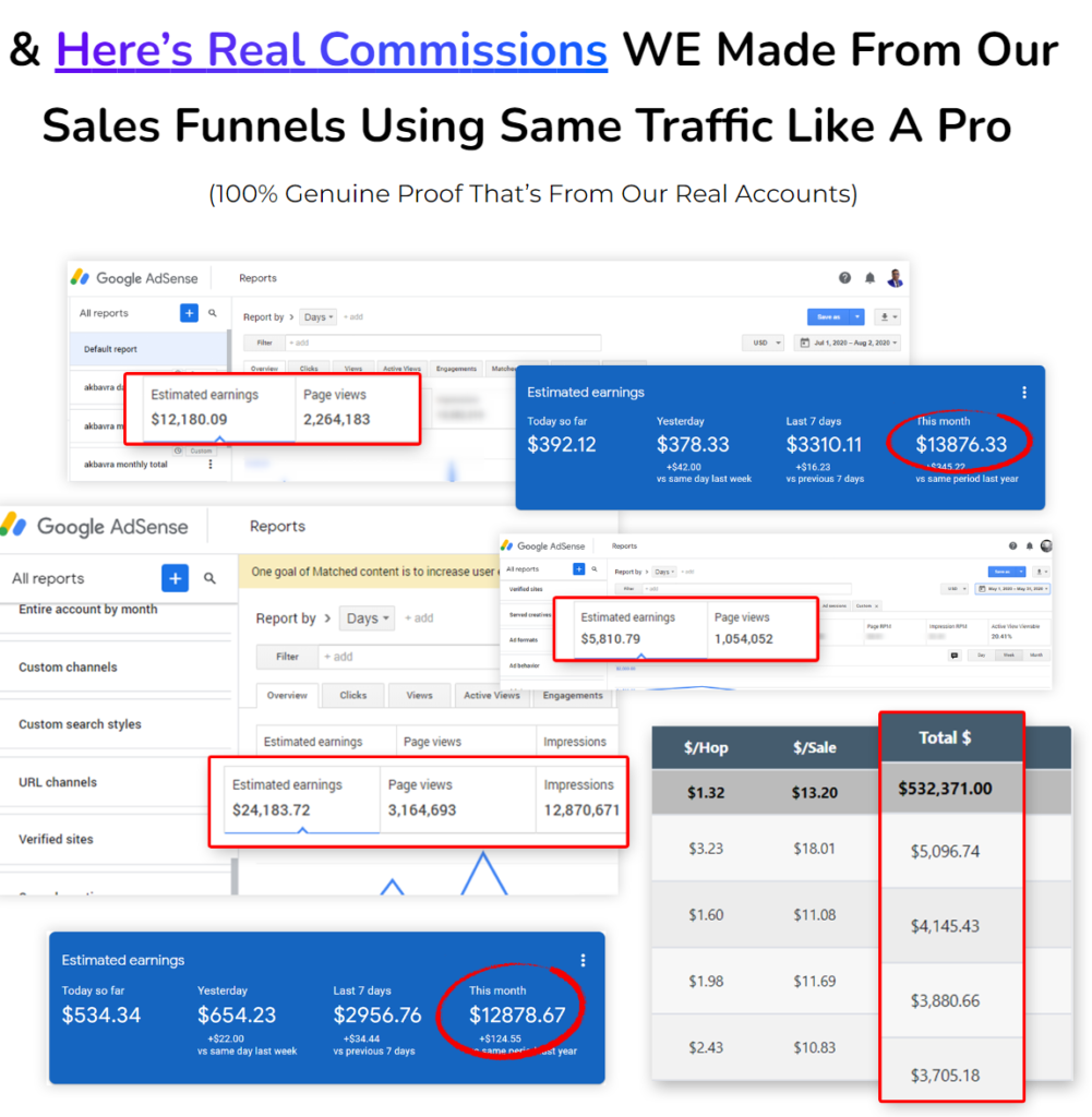 WP Funnels Review