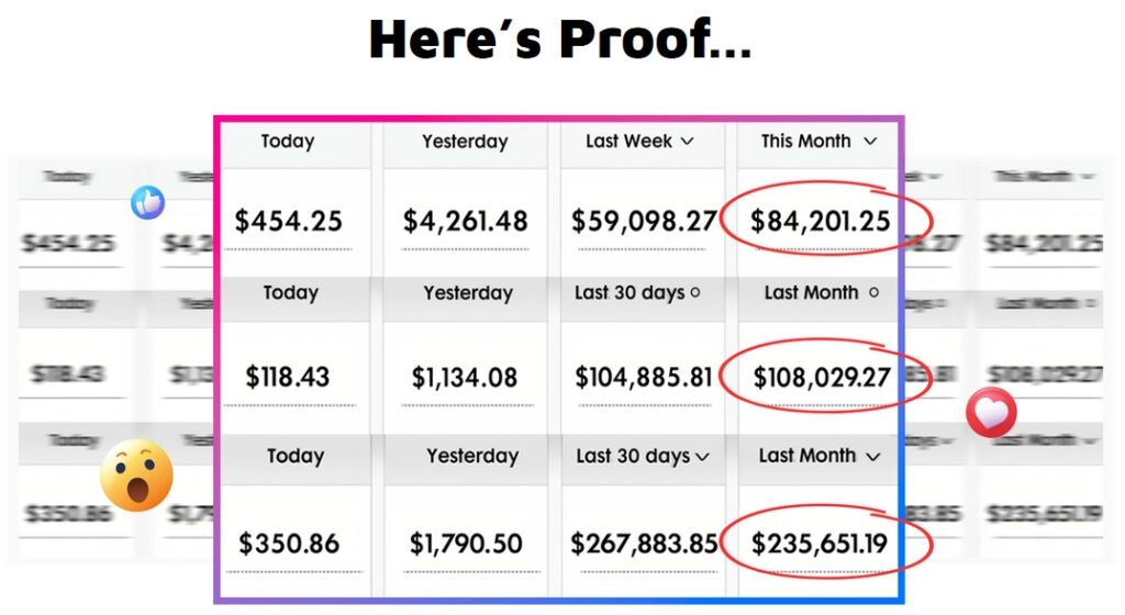 ProfitStays Review