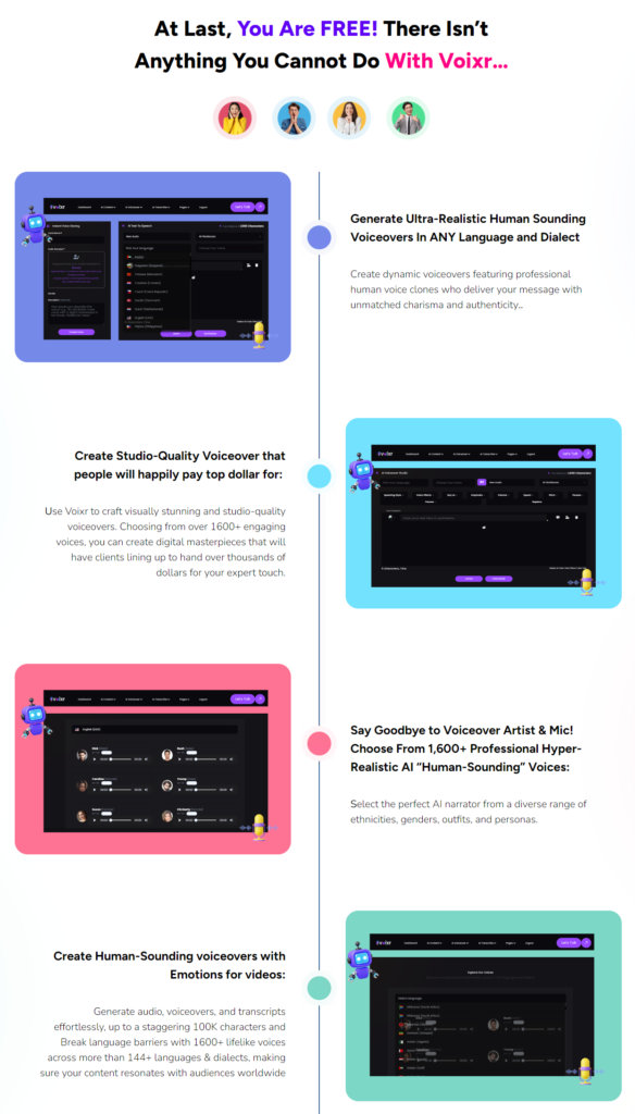  Voixr Review