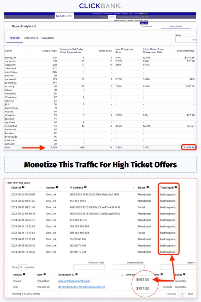 LeadMagnet IQ Review