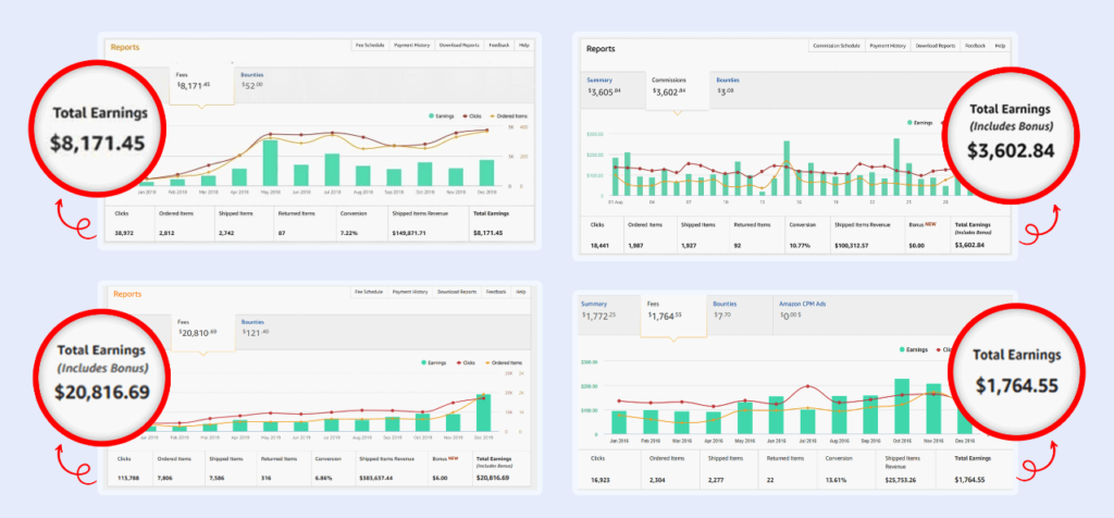 DealSites Review