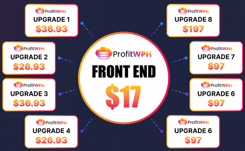 ProfitWPH Review