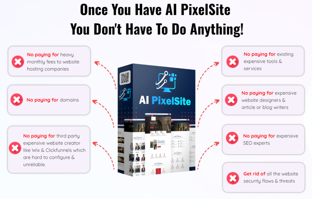  AI PixelSite Review