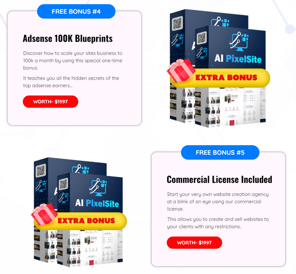  AI PixelSite Review