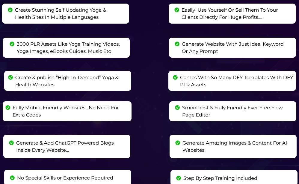 YogaSites AI Review