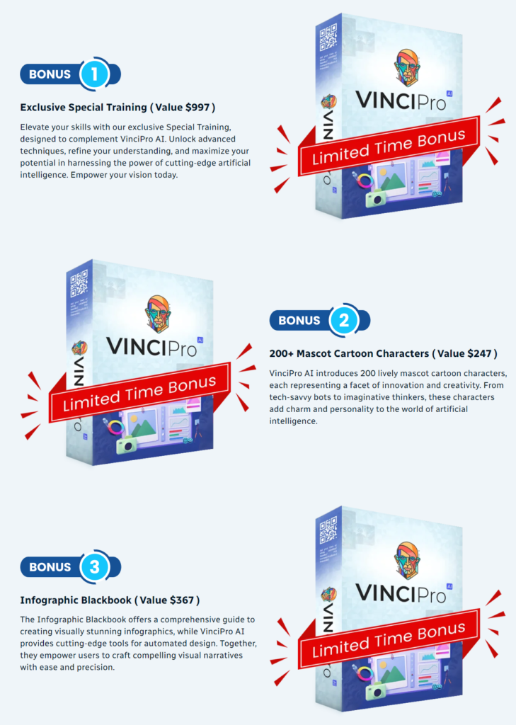  VinciPro AI Review