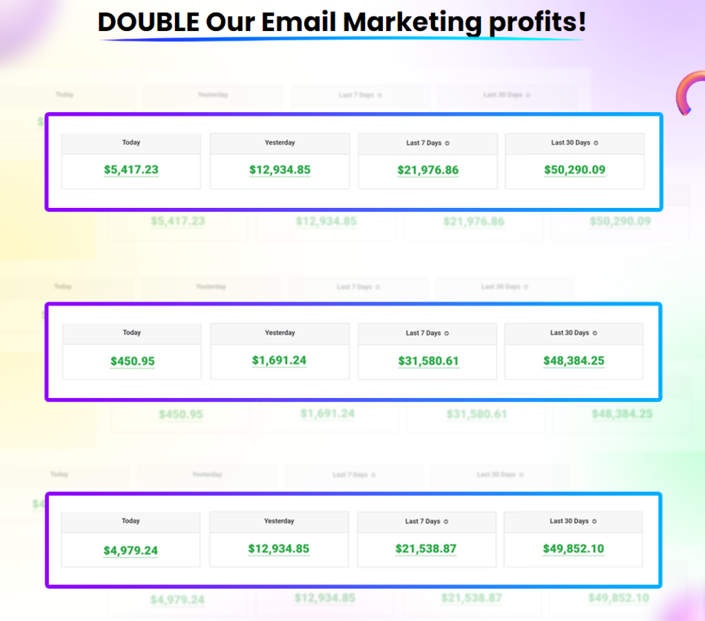 ProfitList Review