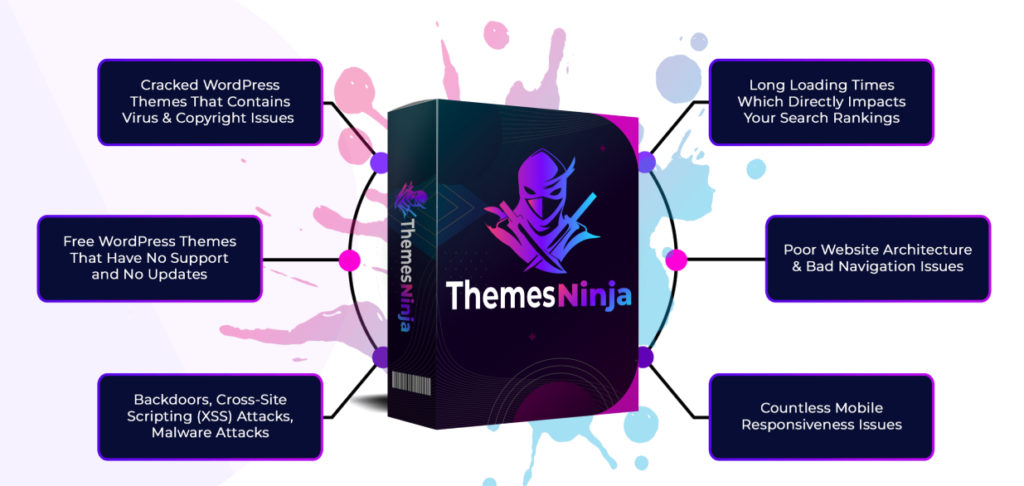 Themes Ninja Review